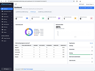 BrainyMaster BM-Learn admin dashboard