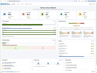 BrainyMaster dashboard showing campaign summary, risk score distribution and training trends